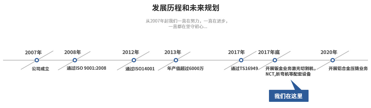 堯峰規(guī)劃圖12